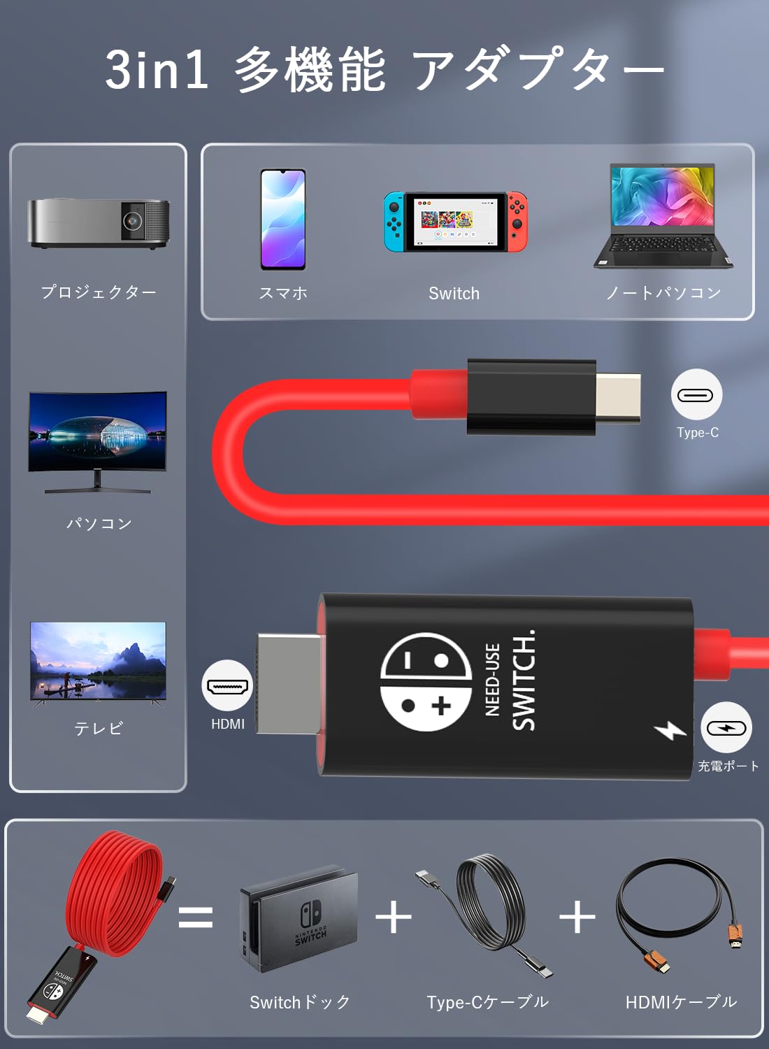 Amazon.co.jp: 【国内正規品 2024年新型】Switch ドック HDMI ケーブル